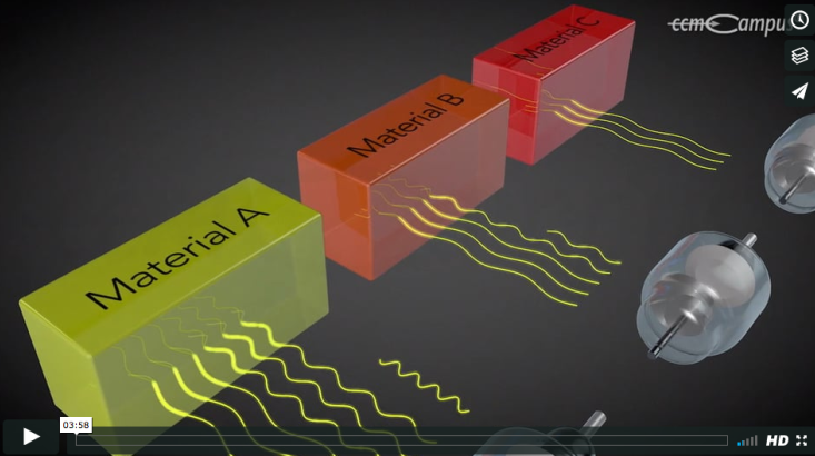 page.title Vorschaubild