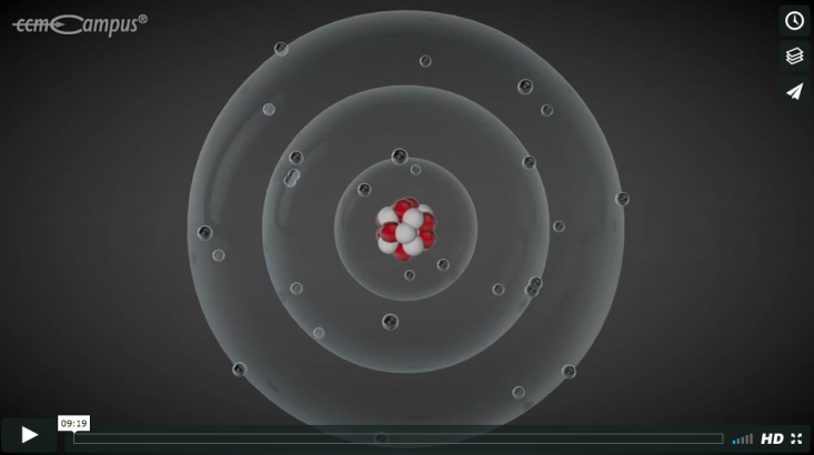 page.title Vorschaubild