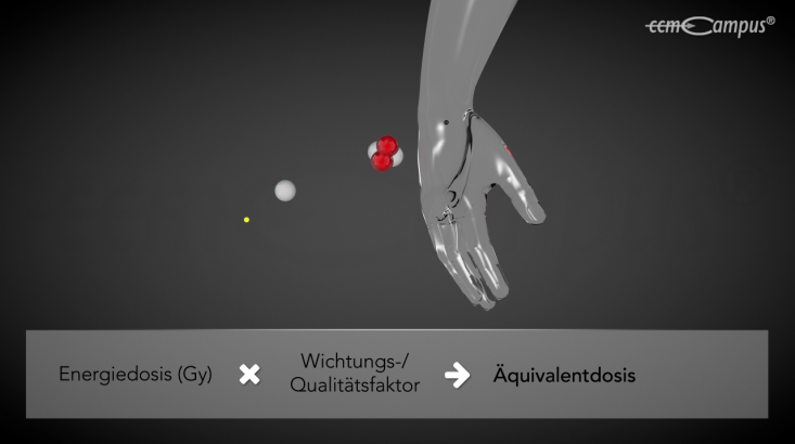 page.title Vorschaubild