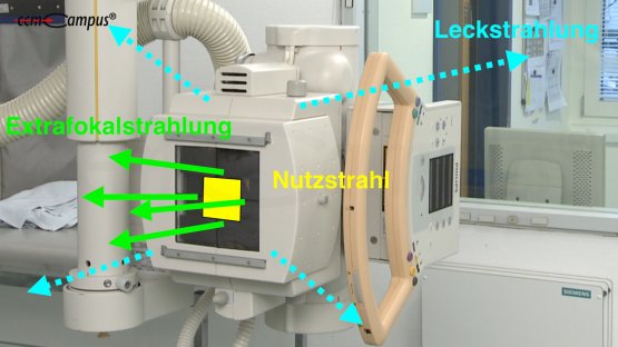 Leckstrahlung
