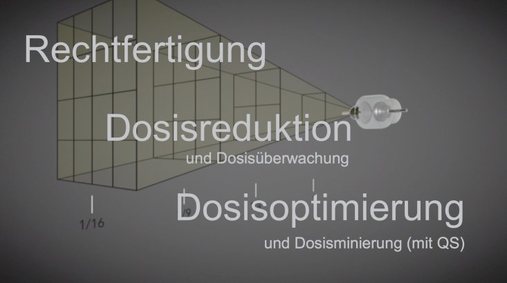 page.title Vorschaubild