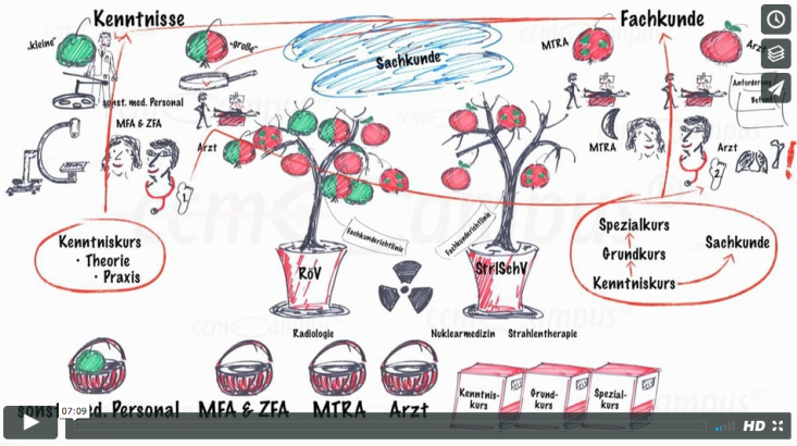 page.title Vorschaubild